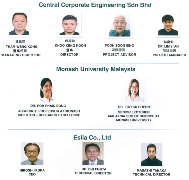 2024年4月10日马来西亚农业部副部长陈泓缣一行到访3